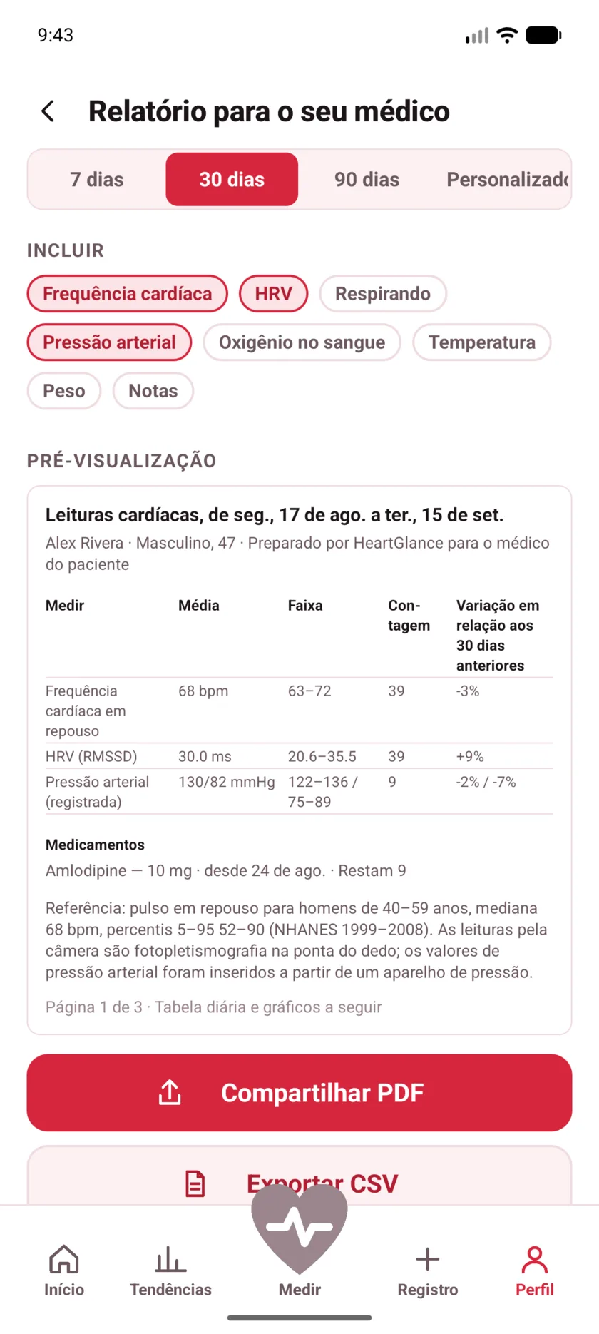 The doctor's report in HeartGlance, showing resting heart rate, variability and blood pressure with averages, ranges and change.