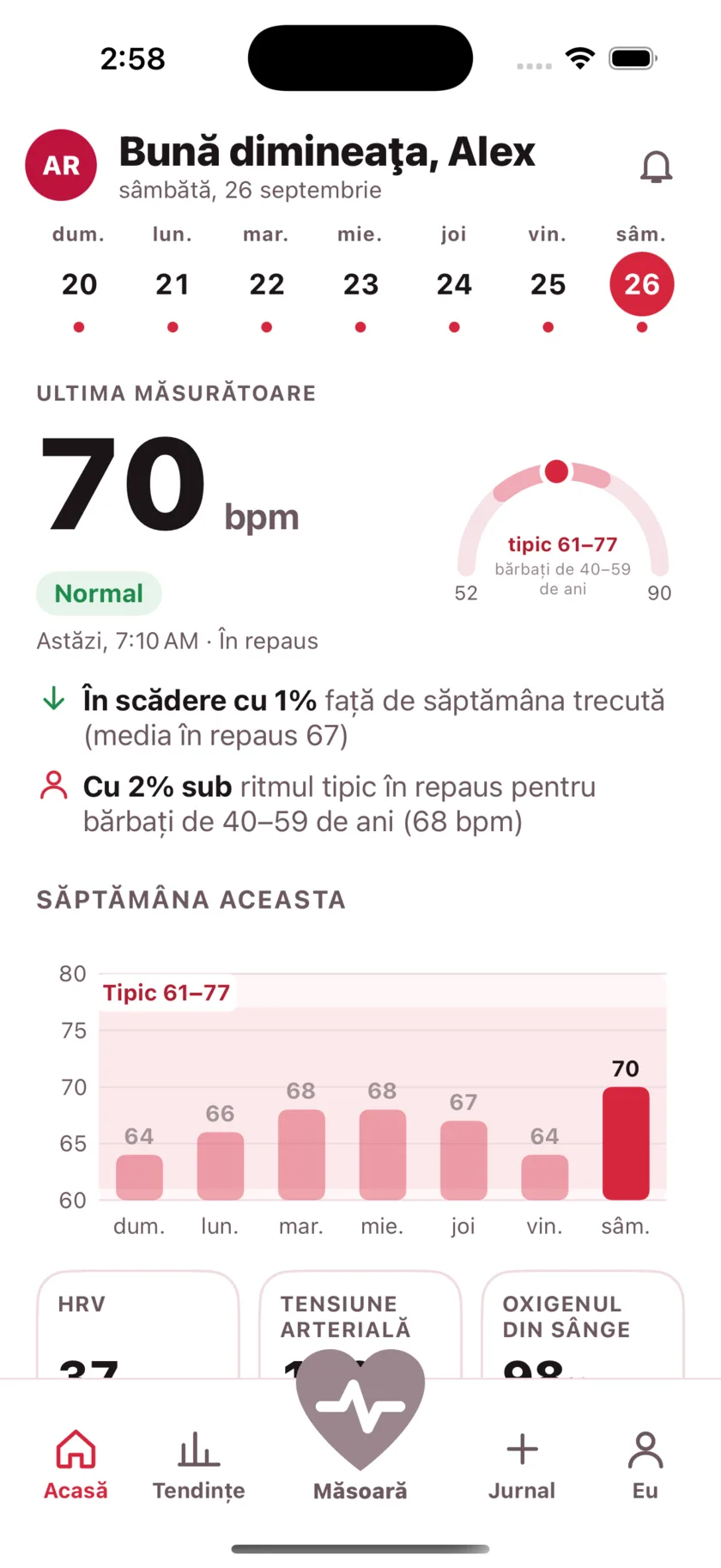 The HeartGlance home screen: a week of days across the top, a resting reading of 66 bpm with a Normal pill, a gauge showing it against the typical range for men 40 to 59, and a bar chart of the week.