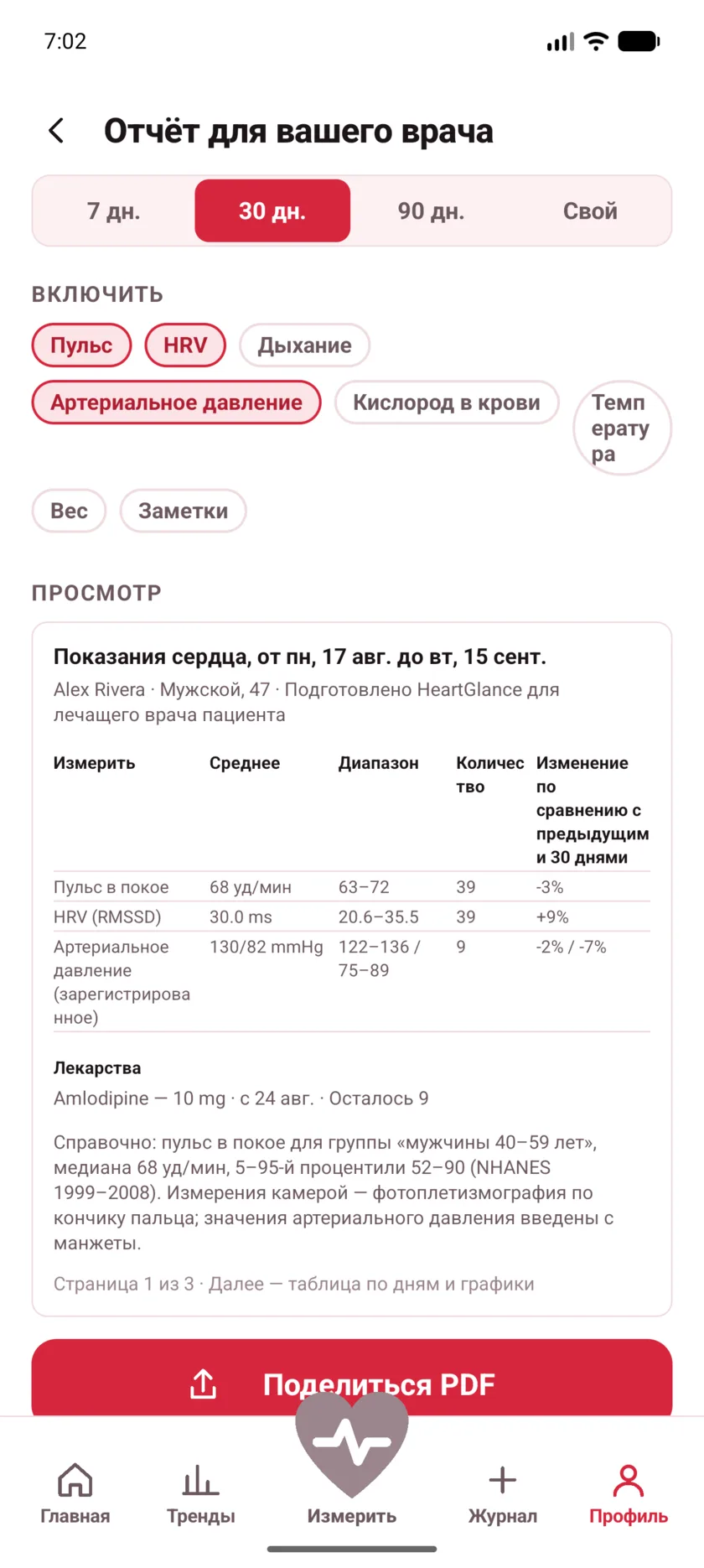 The doctor's report in HeartGlance, showing resting heart rate, variability and blood pressure with averages, ranges and change.