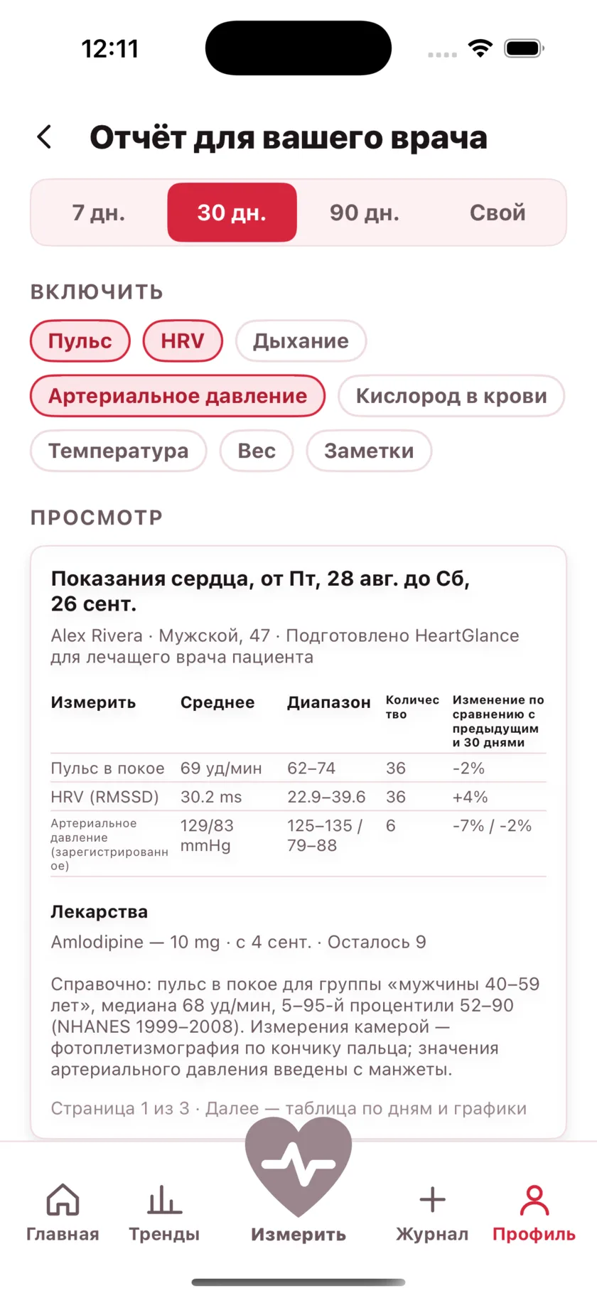 The report for your doctor: a printable page of averages, ranges and daily readings.