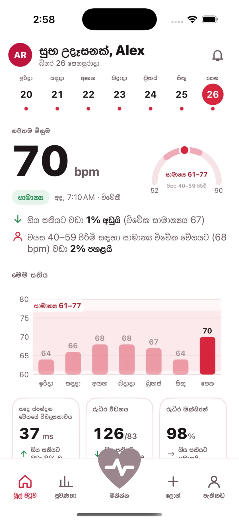 The HeartGlance home screen: a week of days across the top, a resting reading of 66 bpm with a Normal pill, a gauge showing it against the typical range for men 40 to 59, and a bar chart of the week.