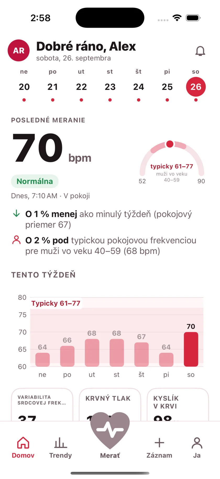 The HeartGlance home screen: a week of days across the top, a resting reading of 66 bpm with a Normal pill, a gauge showing it against the typical range for men 40 to 59, and a bar chart of the week.