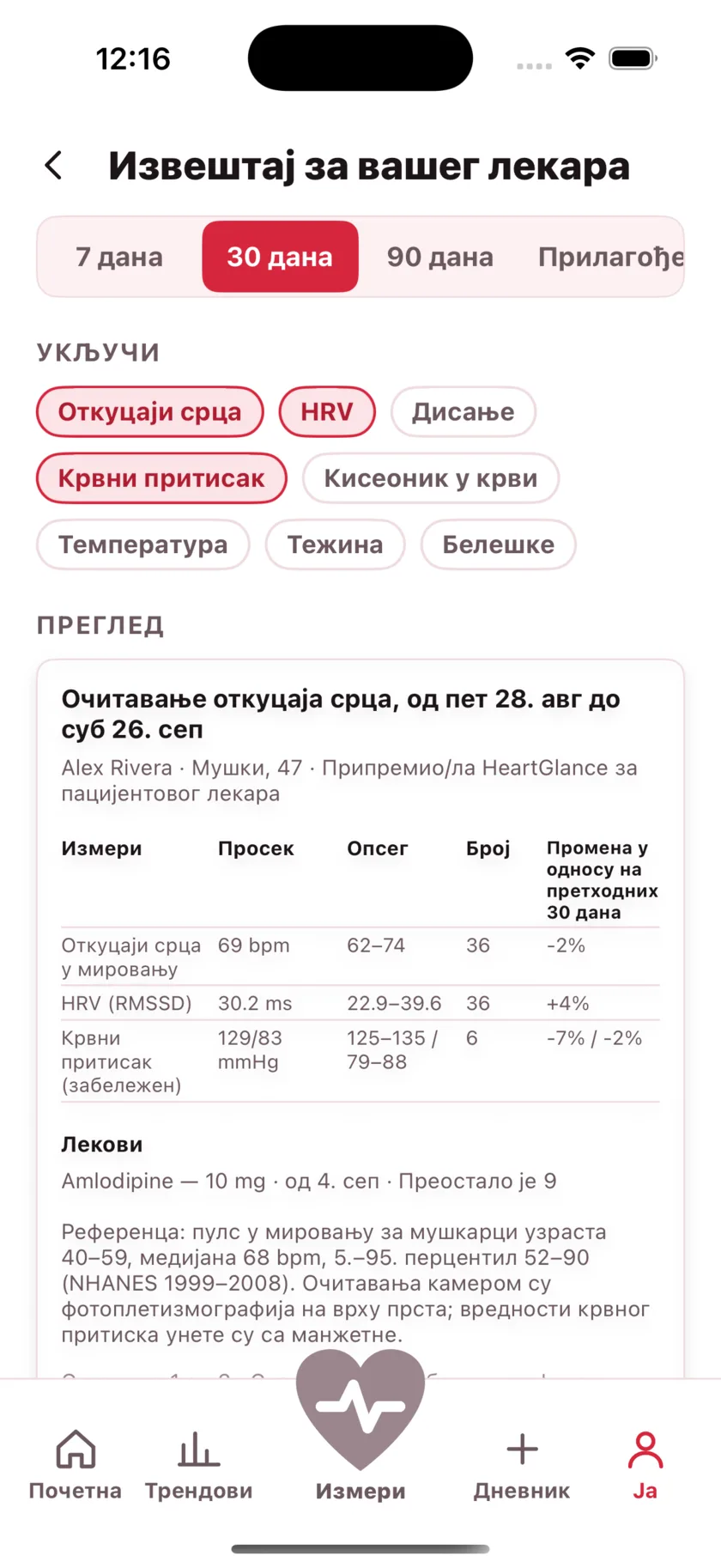 The report for your doctor: a printable page of averages, ranges and daily readings.