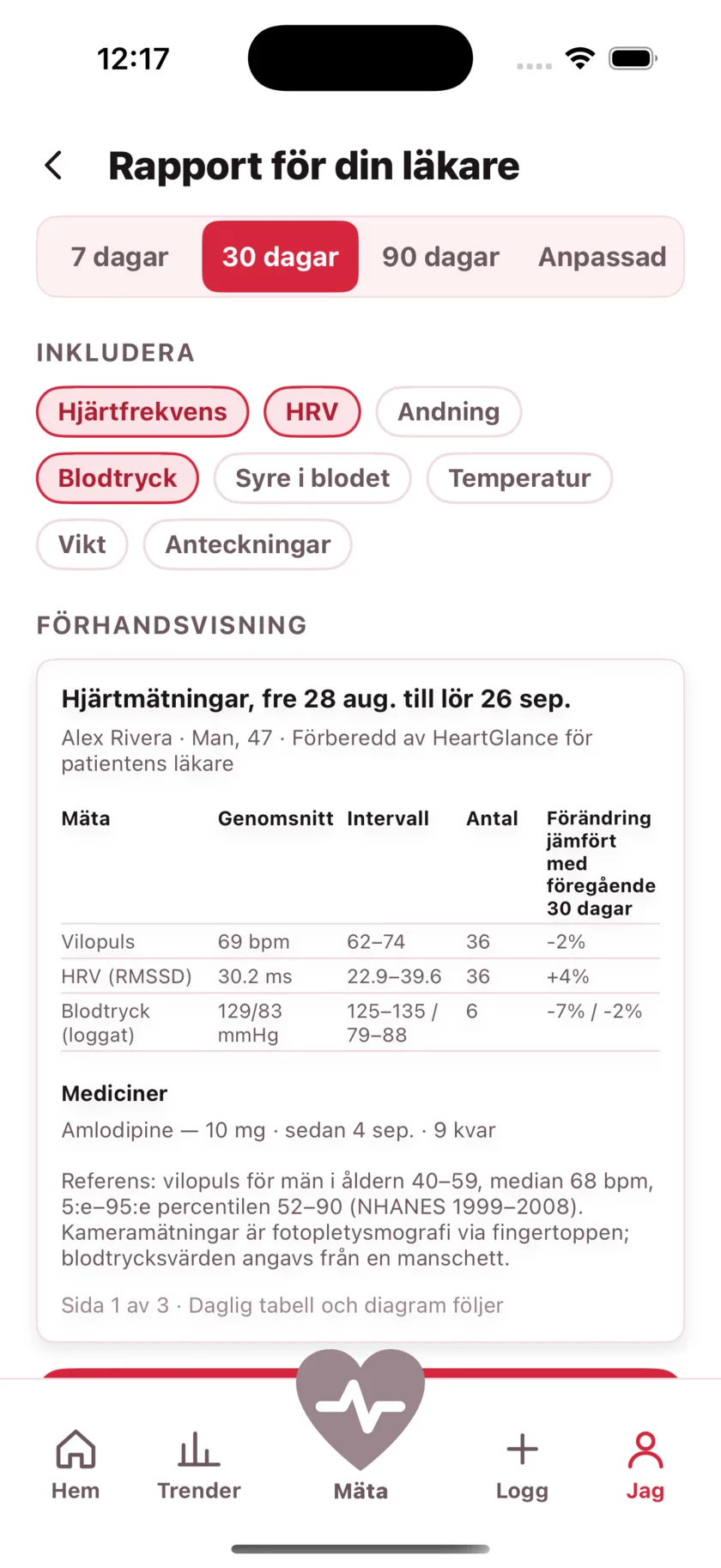 The report for your doctor: a printable page of averages, ranges and daily readings.