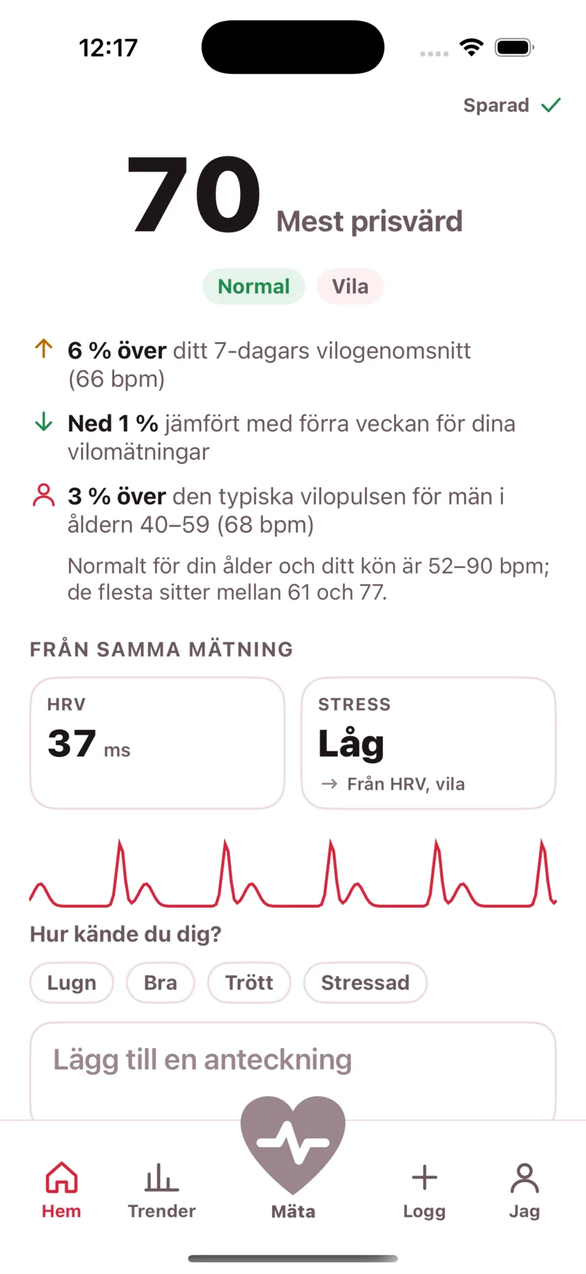 The result screen after a reading, showing the heart rate, its status, and the variability recorded from the same capture.