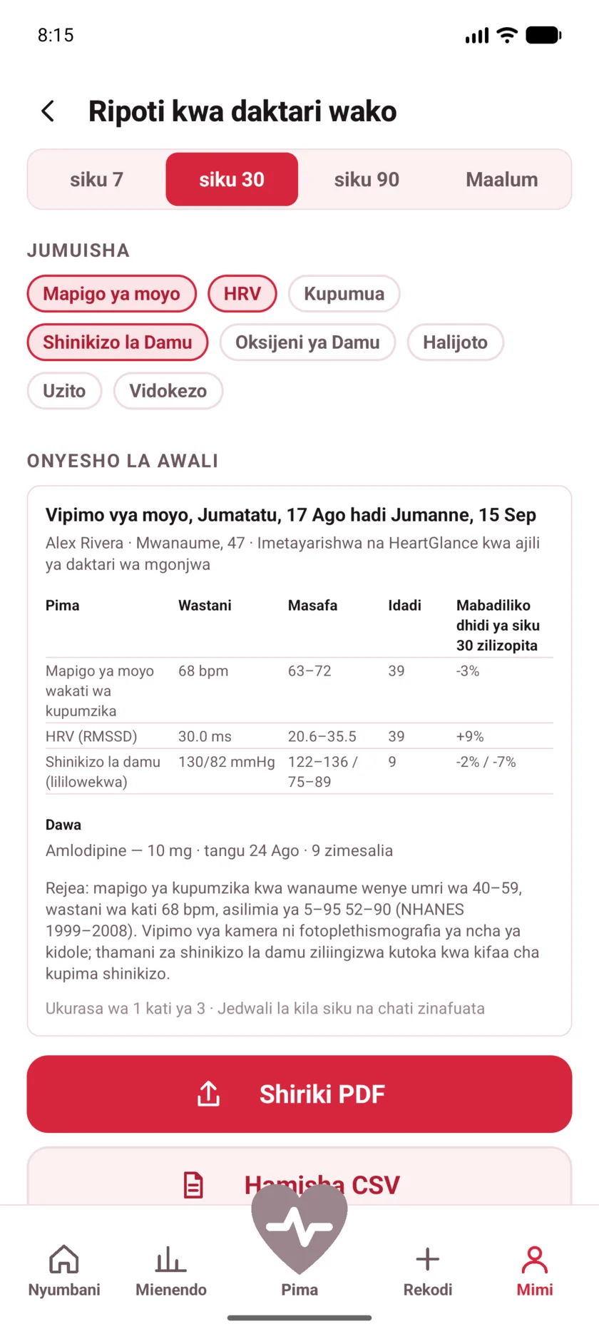 The doctor's report in HeartGlance, showing resting heart rate, variability and blood pressure with averages, ranges and change.