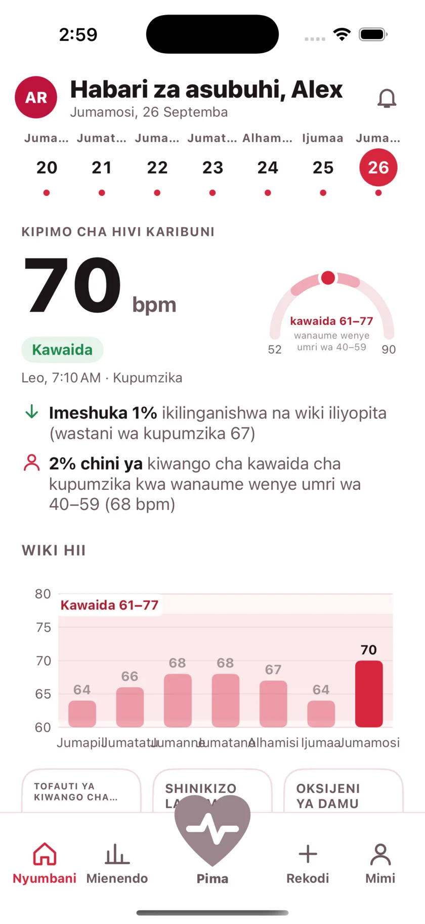 The HeartGlance home screen: a week of days across the top, a resting reading of 66 bpm with a Normal pill, a gauge showing it against the typical range for men 40 to 59, and a bar chart of the week.