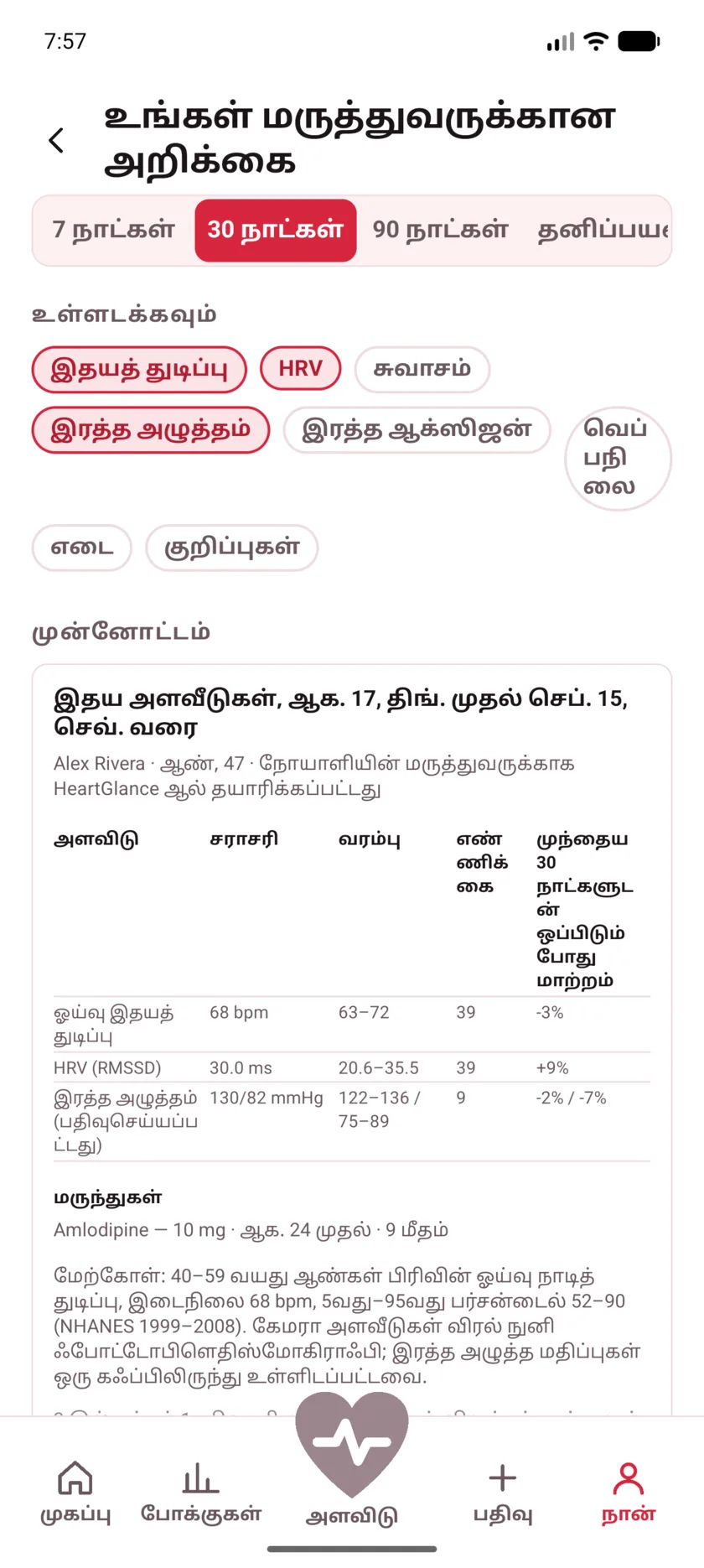 The doctor's report in HeartGlance, showing resting heart rate, variability and blood pressure with averages, ranges and change.