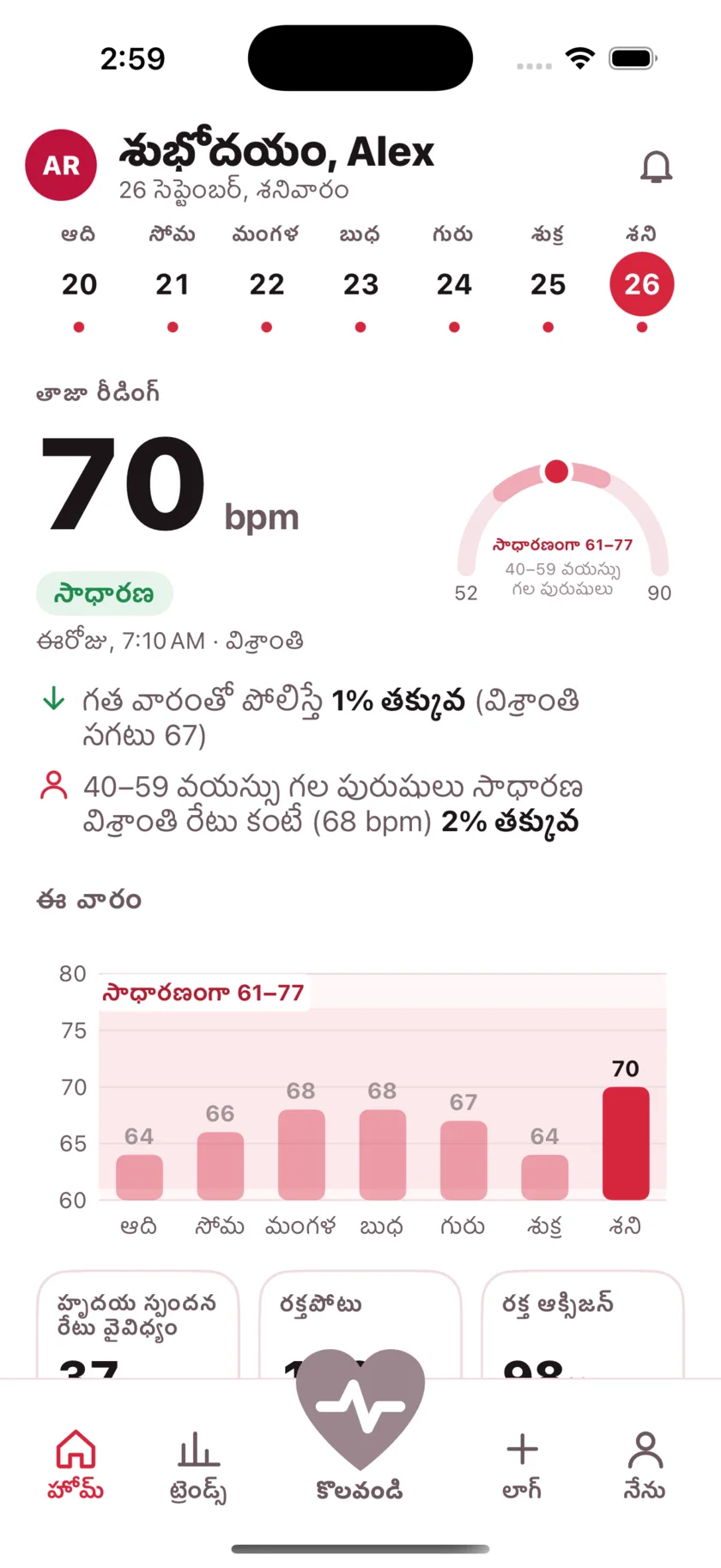 The HeartGlance home screen: a week of days across the top, a resting reading of 66 bpm with a Normal pill, a gauge showing it against the typical range for men 40 to 59, and a bar chart of the week.