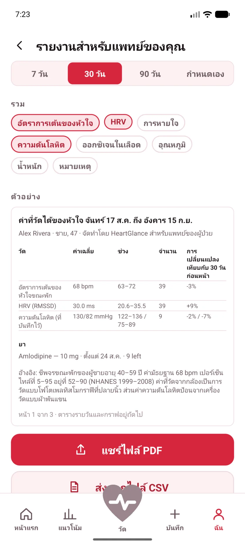 The doctor's report in HeartGlance, showing resting heart rate, variability and blood pressure with averages, ranges and change.