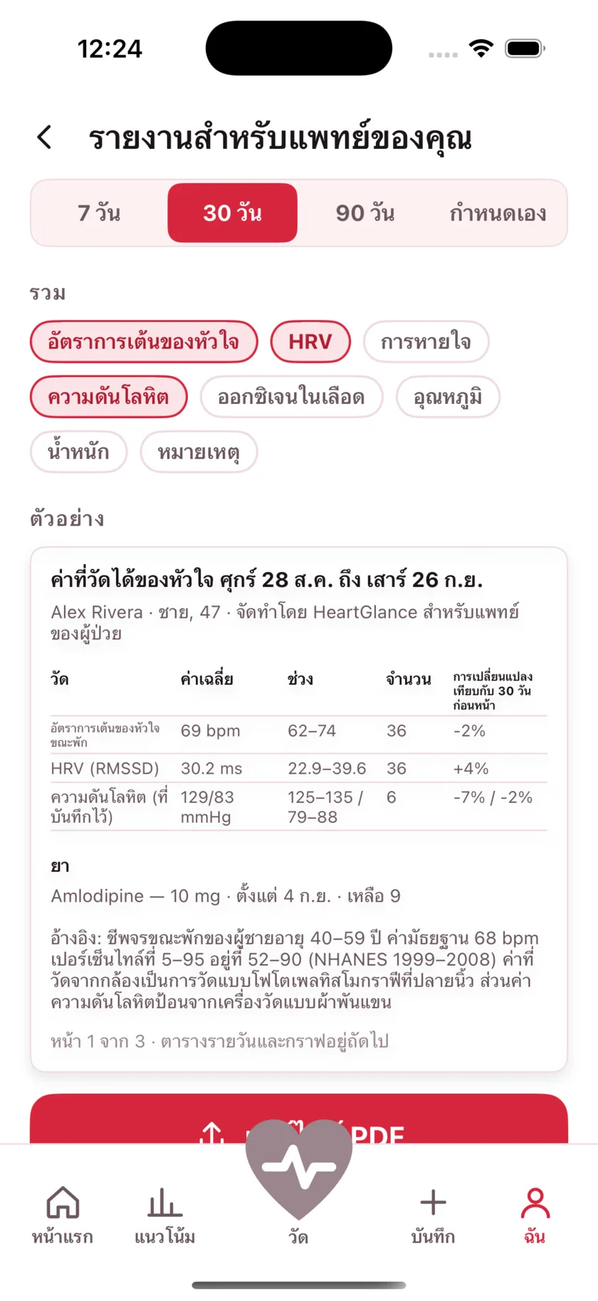 The report for your doctor: a printable page of averages, ranges and daily readings.