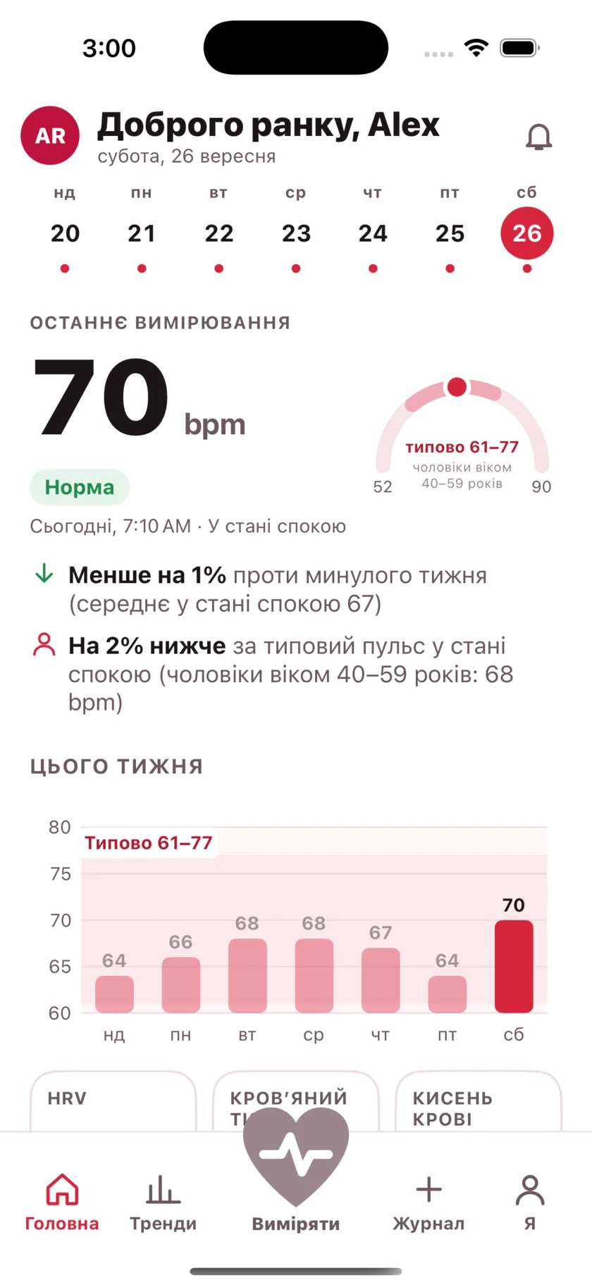 The HeartGlance home screen: a week of days across the top, a resting reading of 66 bpm with a Normal pill, a gauge showing it against the typical range for men 40 to 59, and a bar chart of the week.