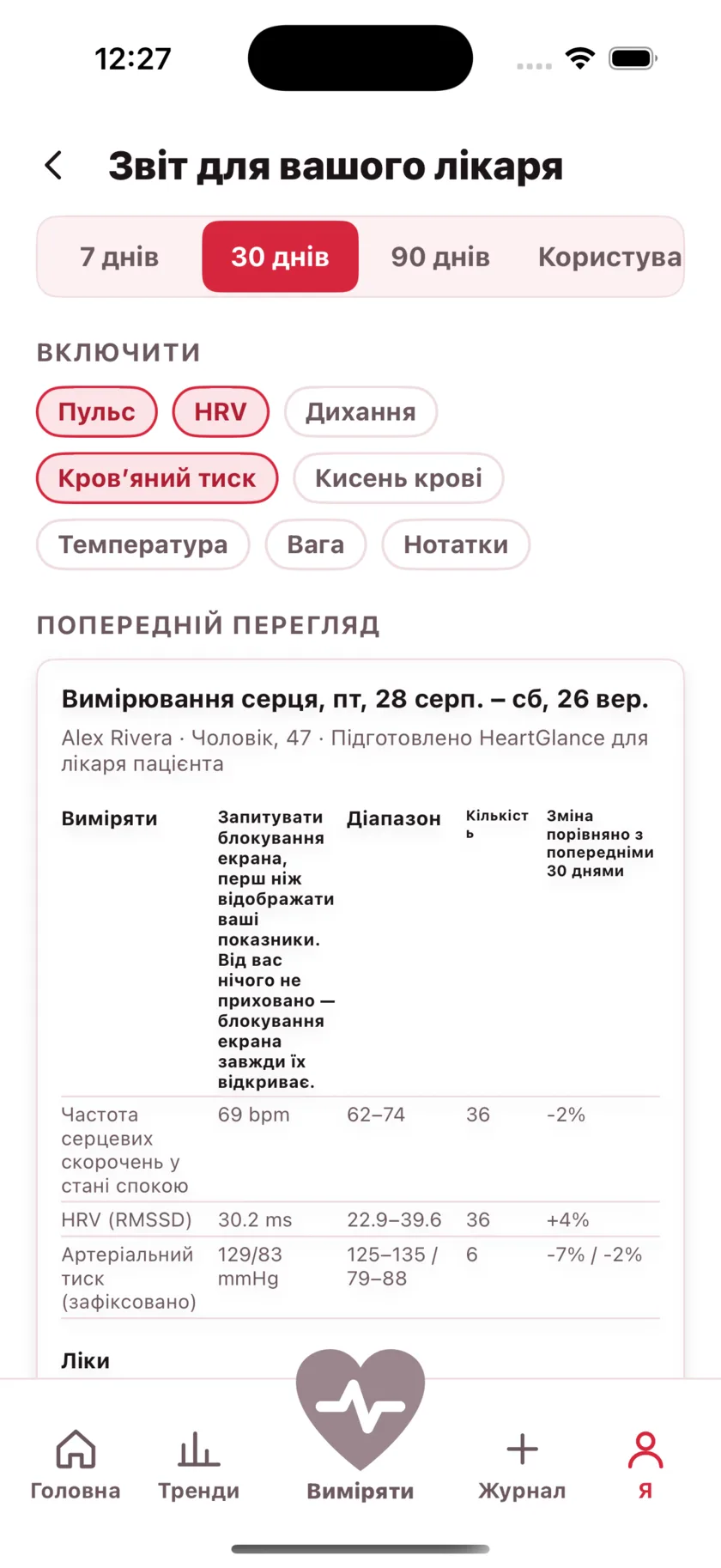 The report for your doctor: a printable page of averages, ranges and daily readings.