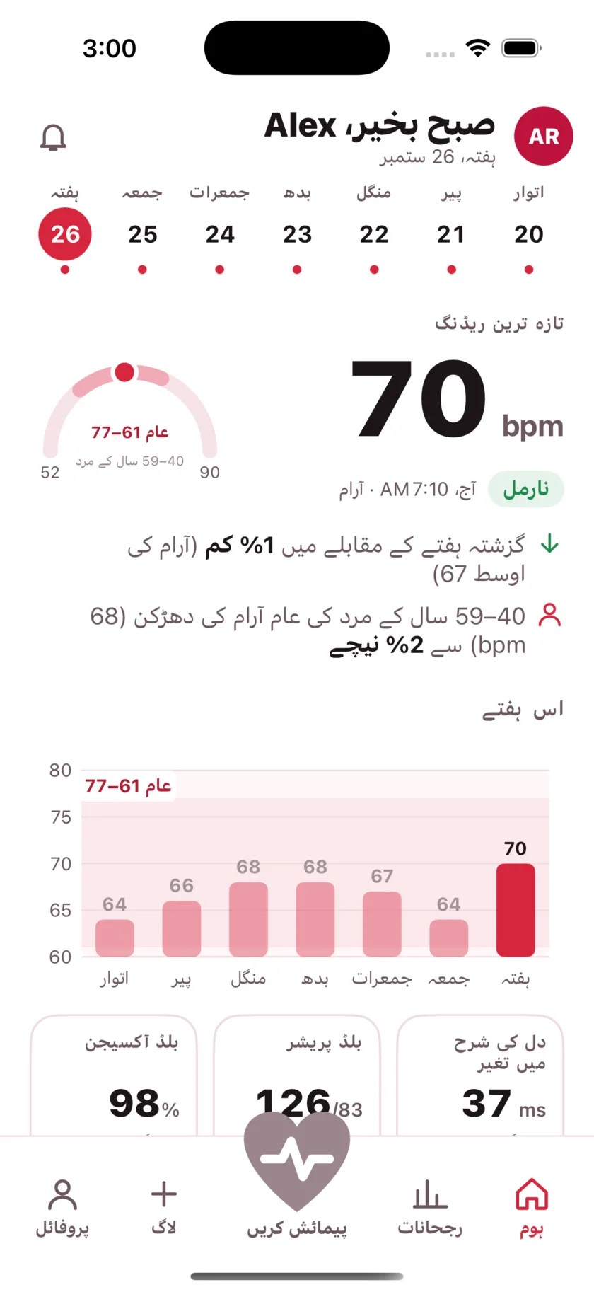 The HeartGlance home screen: a week of days across the top, a resting reading of 66 bpm with a Normal pill, a gauge showing it against the typical range for men 40 to 59, and a bar chart of the week.