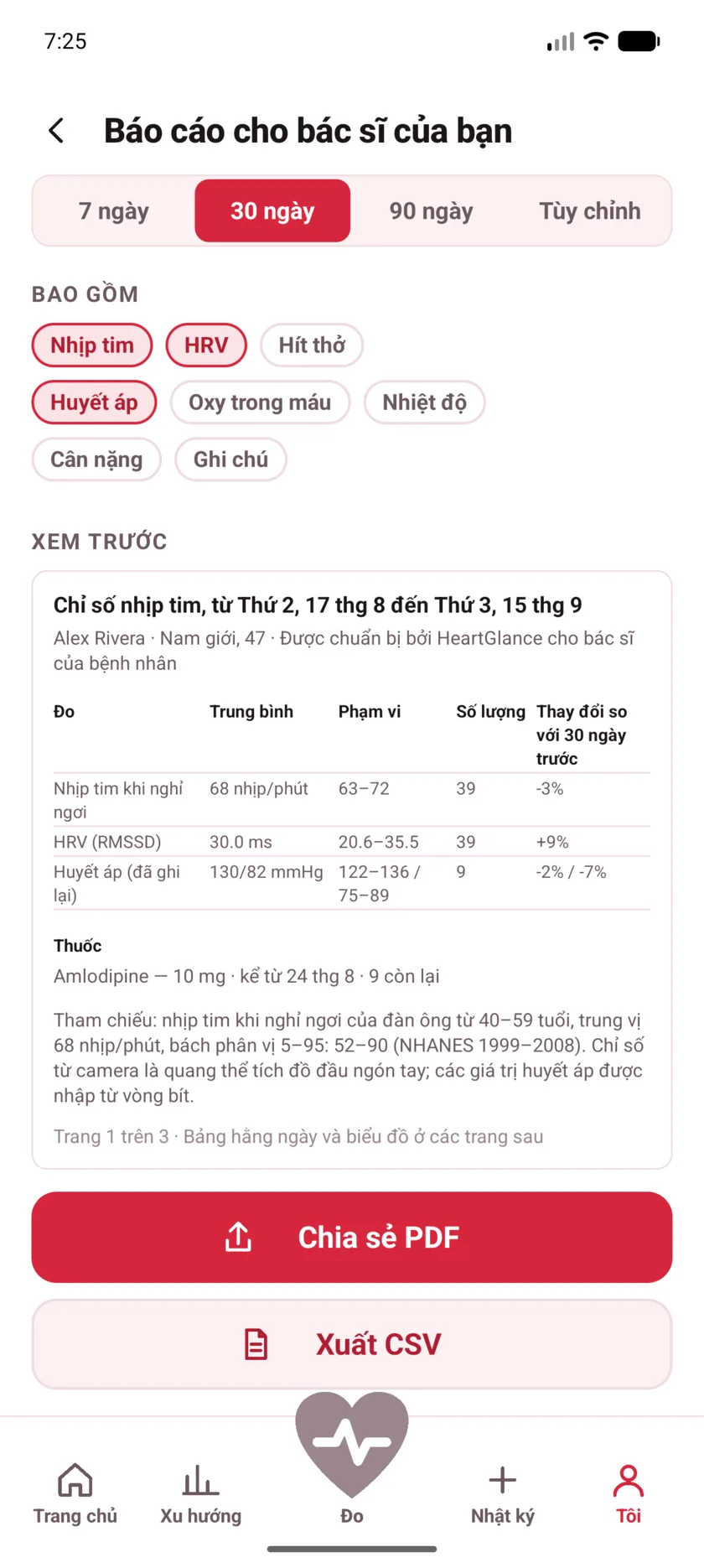 The doctor's report in HeartGlance, showing resting heart rate, variability and blood pressure with averages, ranges and change.