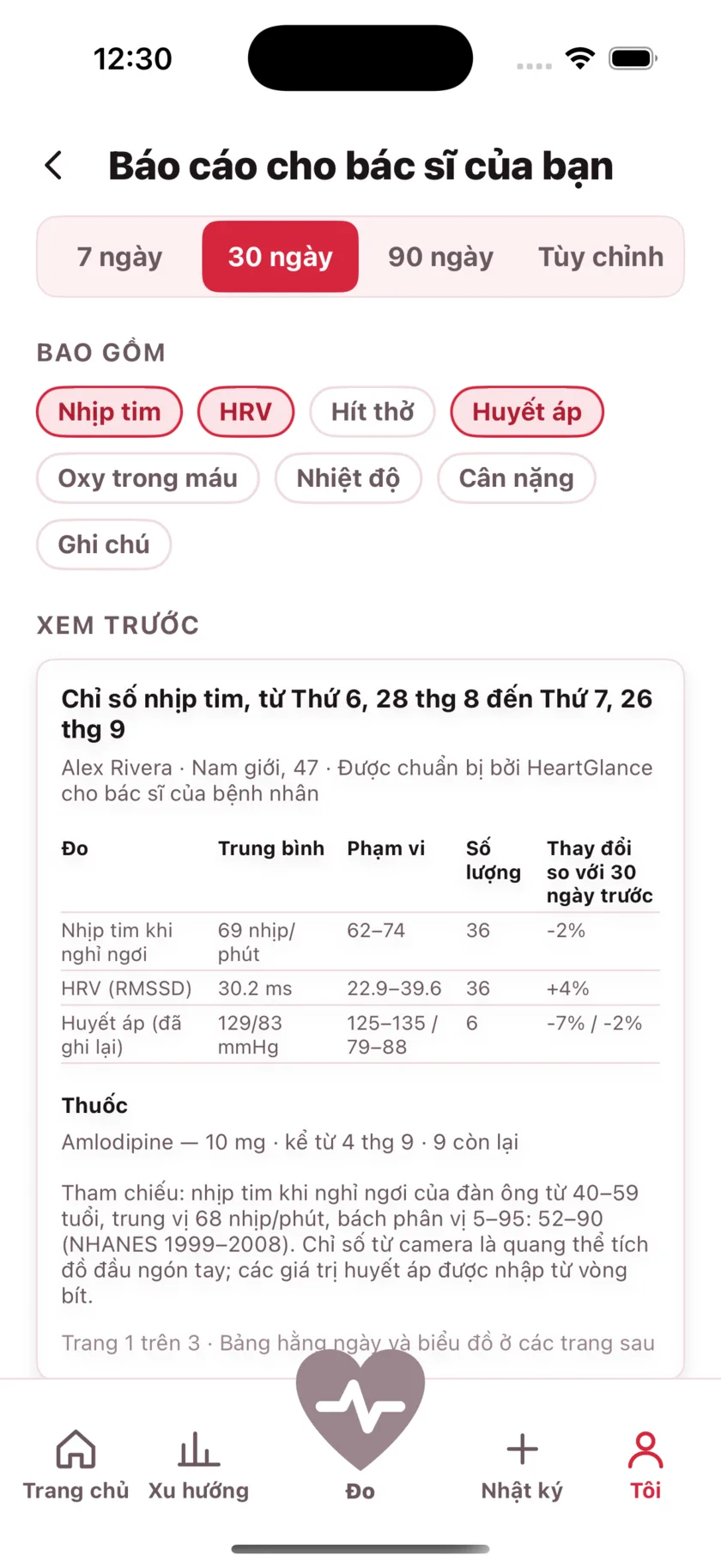 The report for your doctor: a printable page of averages, ranges and daily readings.