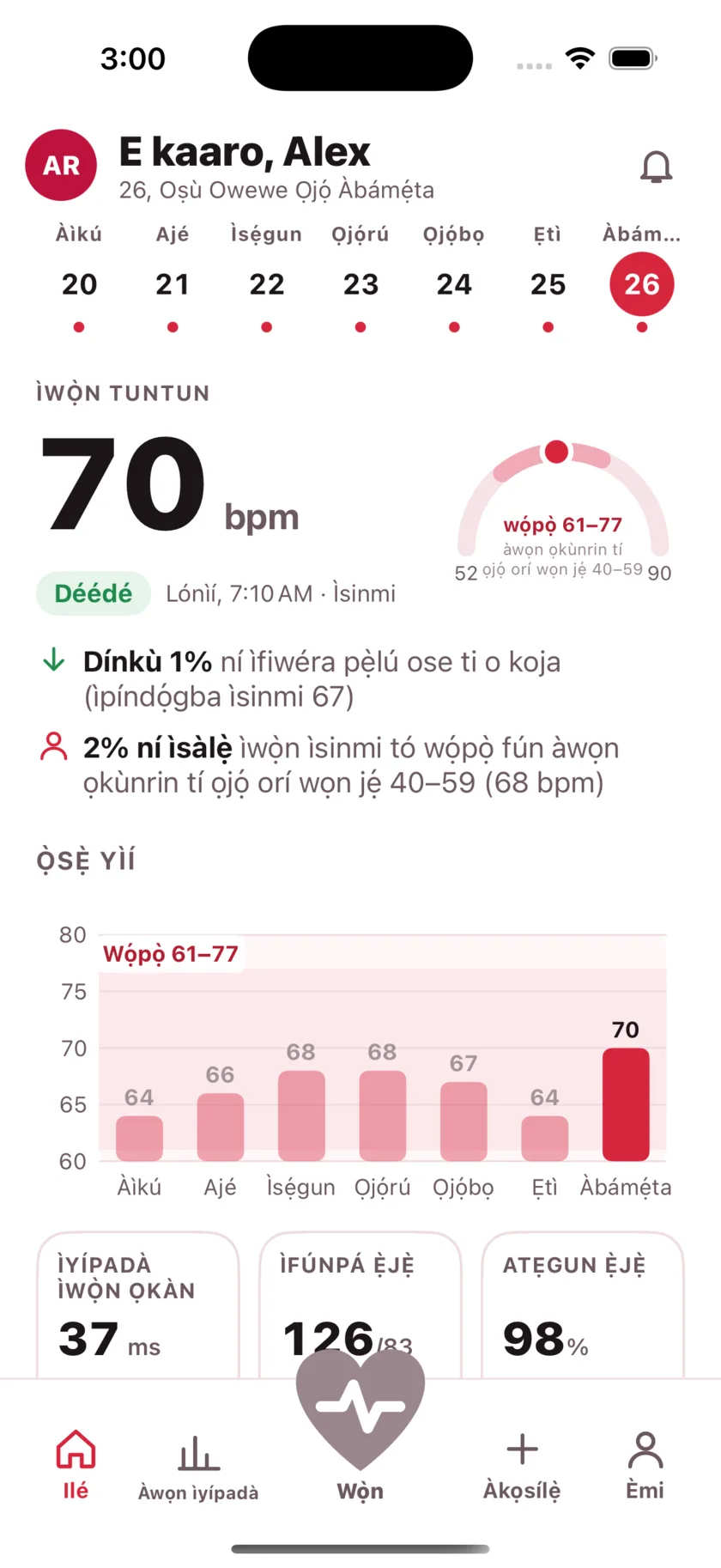 The HeartGlance home screen: a week of days across the top, a resting reading of 66 bpm with a Normal pill, a gauge showing it against the typical range for men 40 to 59, and a bar chart of the week.