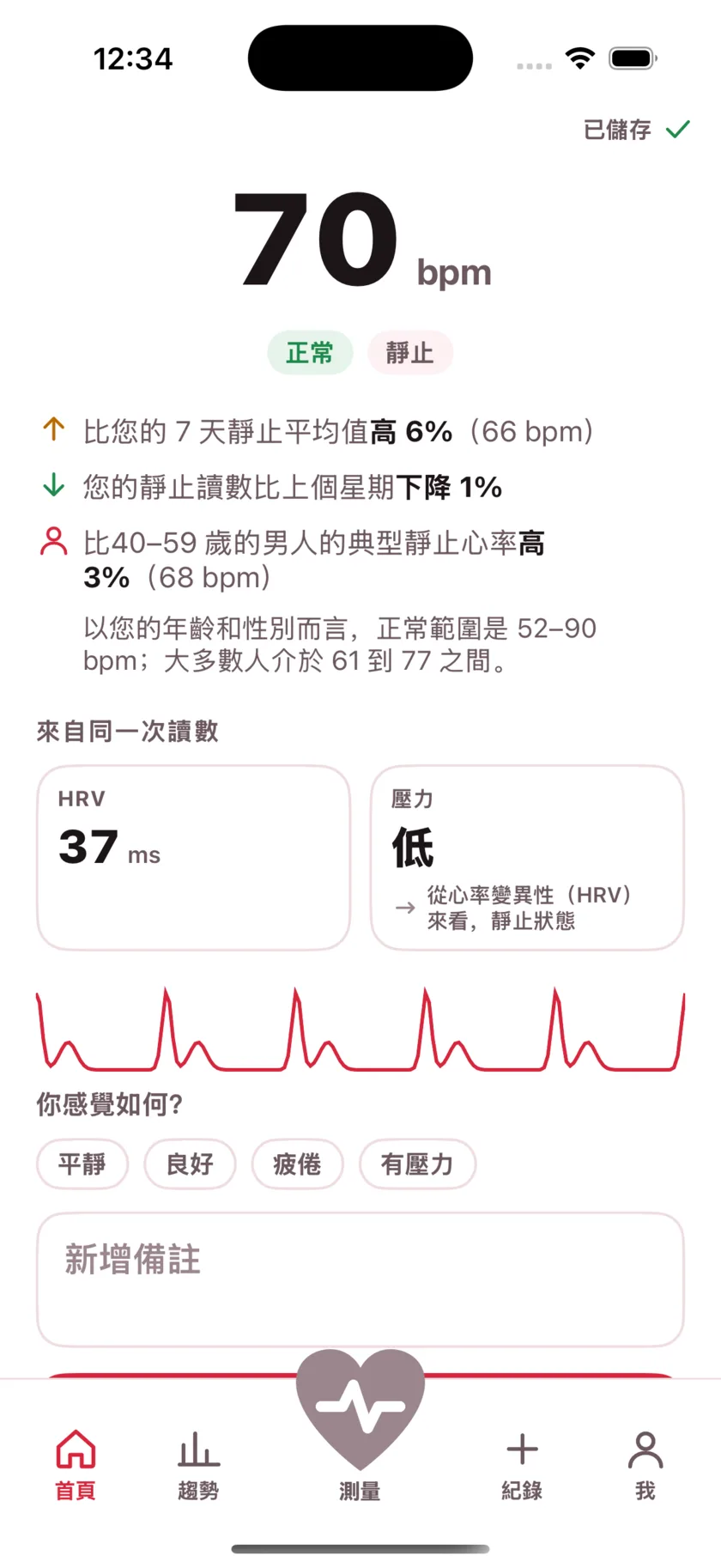 The result screen after a reading, showing the heart rate, its status, and the variability recorded from the same capture.