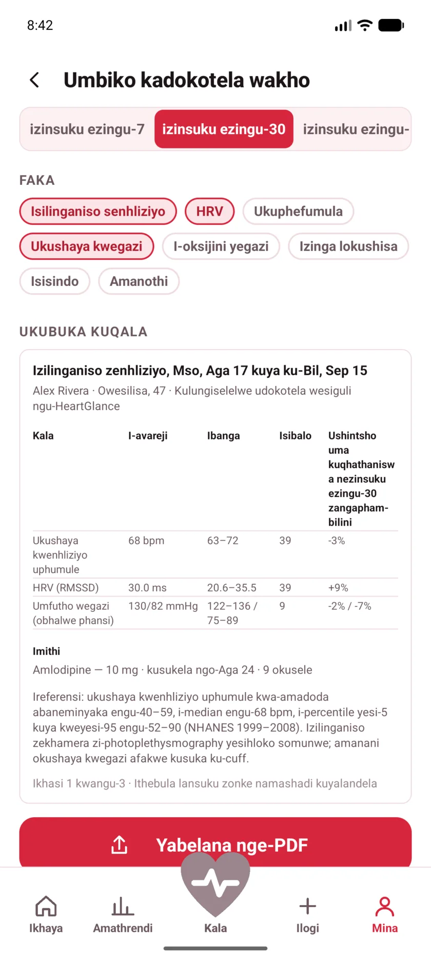 The doctor's report in HeartGlance, showing resting heart rate, variability and blood pressure with averages, ranges and change.