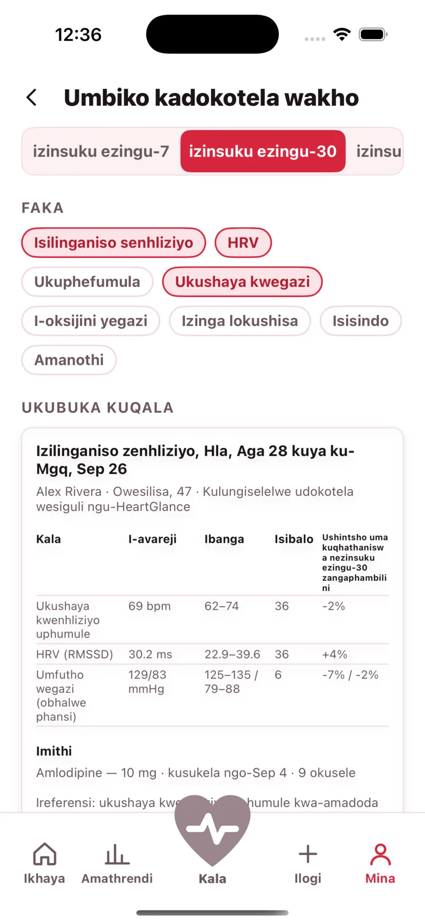 The report for your doctor: a printable page of averages, ranges and daily readings.